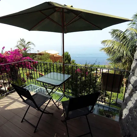 Апартаменты Magro's House